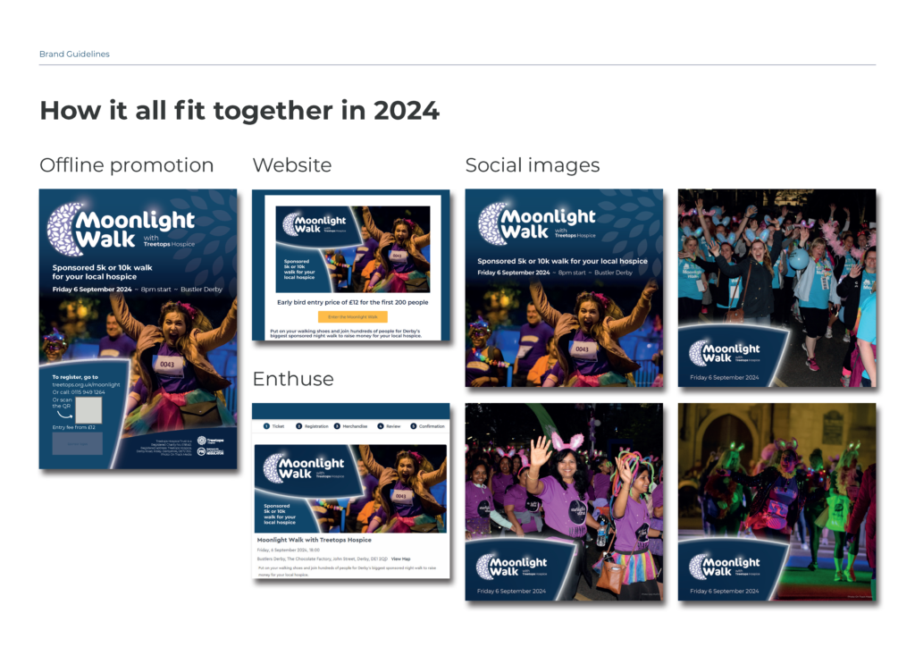 From the brand guidelines, a page showing various elements of the brand on website, socials and in print.