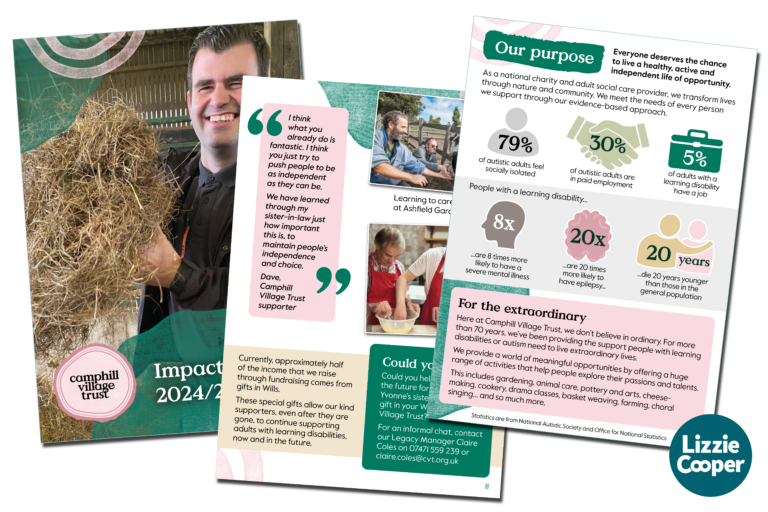 Three pages from an impact report
