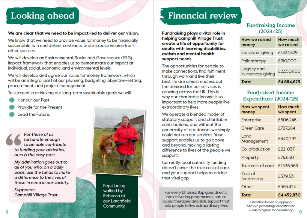 Double page from the report showing financial info